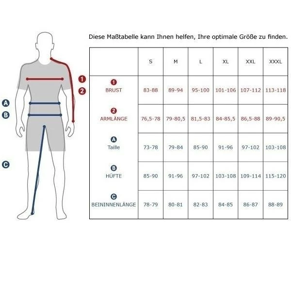 Gore Bike Wear Baselayer Boxer+ Black 5 Gore Bike Wear Baselayer Boxer+ Black – Bild 3