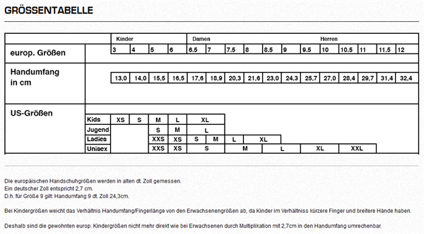 Chiba Winterhandschuh Express+ Schwarz-neon 4 Chiba Winterhandschuh Express+ Schwarz-neon – Bild 2