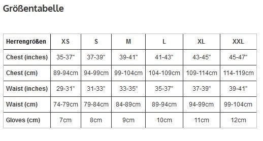 Endura Windchill Glove Winddichter Handschuh Schwarz 4 Endura Windchill Glove Winddichter Handschuh Schwarz – Bild 2