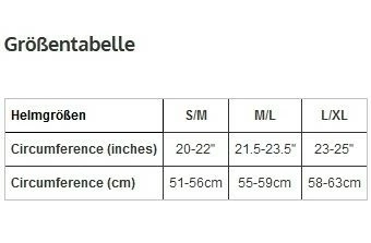 Endura Hummvee Plus MIPS Helm Olivgrün 5 Endura Hummvee Plus MIPS Helm Olivgrün – Bild 3