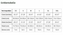Endura Hummvee 3/4 Short II Waldgrün 7 Endura Hummvee 3/4 Short II Waldgrün -Fahrräder Aufbau Geschäft image HO EN 0018 6 600x600