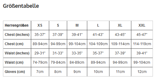 Endura Xtract Lite Bibshorts Grau 7 Endura Xtract Lite Bibshorts Grau – Bild 5