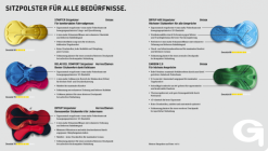 Gonso Lignit 3-in1 Hose Safety Yellow -Fahrräder Aufbau Geschäft image HO GS 0007 4 600x600