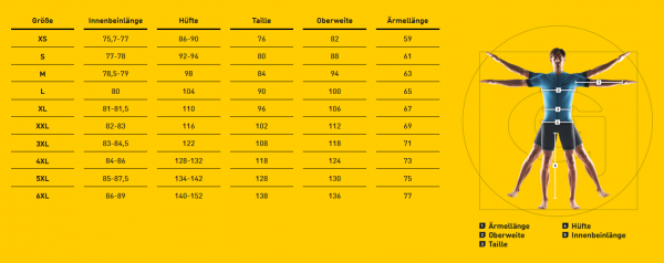 Gonso Drain Regenhose Unisex Schwarz 5 Gonso Drain Regenhose Unisex Schwarz – Bild 3