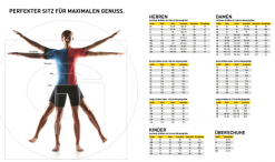 Gonso Sitivo Damen Bib Shorts Red -Fahrräder Aufbau Geschäft image HO GS 0080 4 600x600