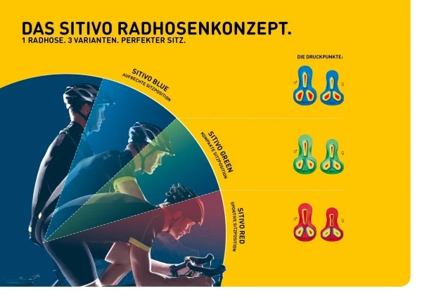 Gonso Sitivo Bib Radhose Etheral Blue Sitzpolster Blue 5 Gonso Sitivo Bib Radhose Etheral Blue Sitzpolster Blue – Bild 3