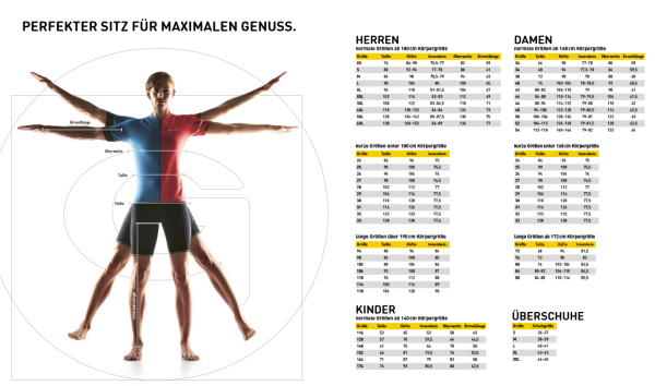 Gonso Sitivo Bib Radhose Etheral Blue Sitzpolster Blue 6 Gonso Sitivo Bib Radhose Etheral Blue Sitzpolster Blue – Bild 4