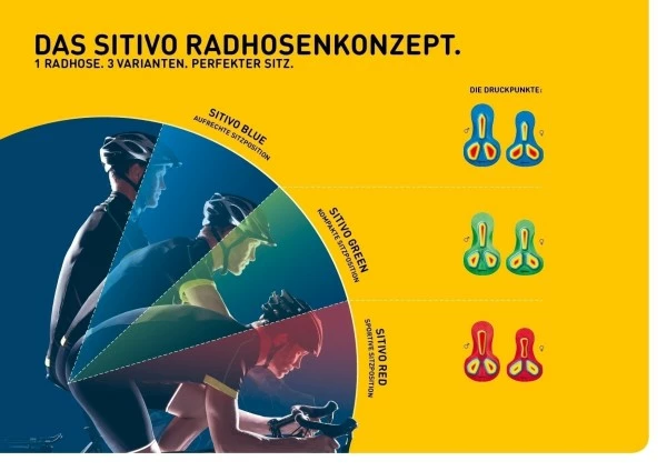 Gonso Sitivo M Herren Bike Shorts Etheral Blue/bright Green 5 Gonso Sitivo M Herren Bike Shorts Etheral Blue/bright Green – Bild 3