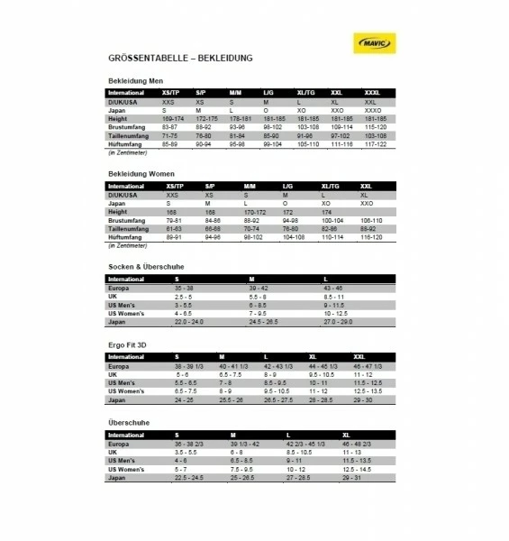 Mavic Women MTB Meadow Short Set Pond % 4 Mavic Women MTB Meadow Short Set Pond % – Bild 2