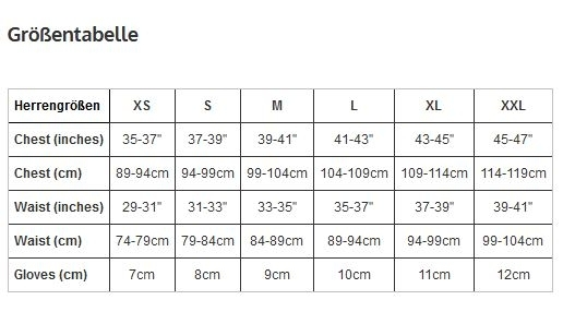 Endura Pro SL Thermal Windproof Jacket II Schwarz 8 Endura Pro SL Thermal Windproof Jacket II Schwarz – Bild 6