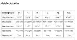 Endura MT500 Wasserdichte Jacke II Schwarz -Fahrräder Aufbau Geschäft image JA EN 0139 3 600x600
