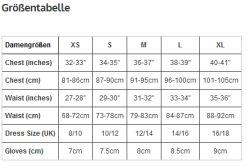 Endura Damen MT500 Wasserdichte Jacke Schwarz -Fahrräder Aufbau Geschäft image JA EN 0143 3 600x600