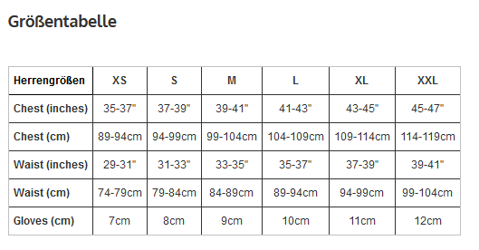 Endura Windchill Jacke II Neon-Gelb 6 Endura Windchill Jacke II Neon-Gelb – Bild 4