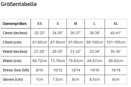 Endura WMS Damen Windchill Jacke II Schwarz 5 Endura WMS Damen Windchill Jacke II Schwarz – Bild 3