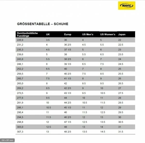 Mavic Crossmax Pro MTB Schuh Black/yellow Mavic/black 4 Mavic Crossmax Pro MTB Schuh Black/yellow Mavic/black – Bild 2