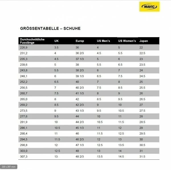 Mavic Crossride MTB Schuh Canteen/fiery Red 4 Mavic Crossride MTB Schuh Canteen/fiery Red – Bild 2