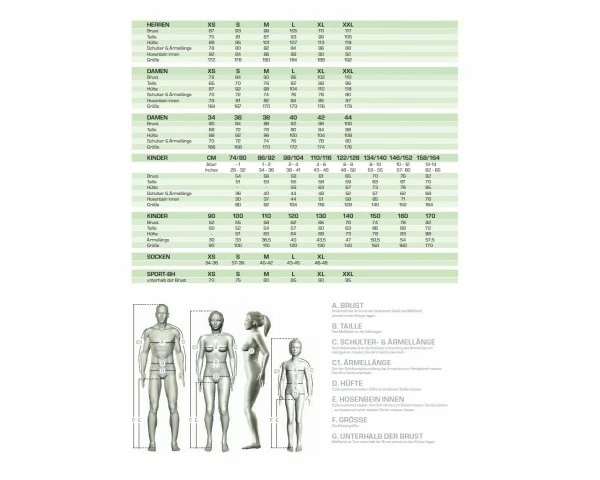 Craft Performance Bike Stripe Jersey Schwarz/blau % 4 Craft Performance Bike Stripe Jersey Schwarz/blau % – Bild 2