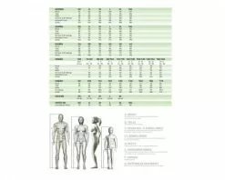 Craft Women Move Jersey Resort -Fahrräder Aufbau Geschäft image TK CR 0522 4 600x600