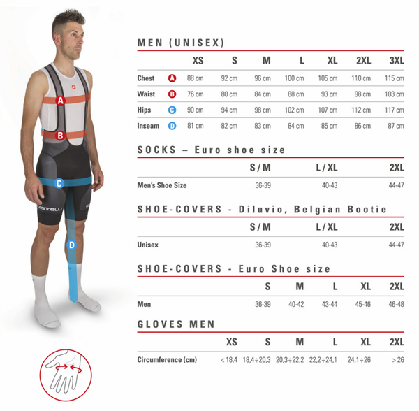 Castelli Core Mesh 3 Sleeveless White 5 Castelli Core Mesh 3 Sleeveless White – Bild 3