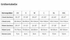 Endura Pro SL HC S/S Jersey Kurzarmtrikot Kingfisher -Fahrräder Aufbau Geschäft image TK EN 0003 6 600x600