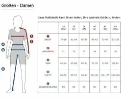 Gore Bike Wear Power Trail Lady Jersey Jazzy Pink -Fahrräder Aufbau Geschäft image TK GO 0315 3 600x600