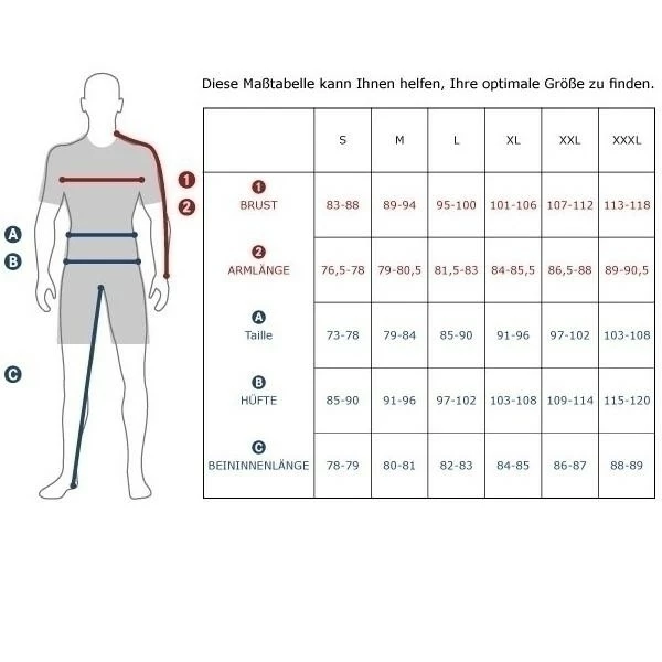 Gore Bike Wear Power Trail Jersey Camouflage/black % 5 Gore Bike Wear Power Trail Jersey Camouflage/black % – Bild 3