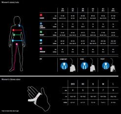 Gore Bike Wear E Lady Love Camo Jersey Jazzy Pink/coral Red % -Fahrräder Aufbau Geschäft image TK GO 0784 3 600x600