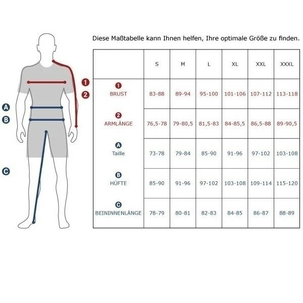 Gore Bike Wear Xenon 3.0 Jersey White/giro Pink % 5 Gore Bike Wear Xenon 3.0 Jersey White/giro Pink % – Bild 3