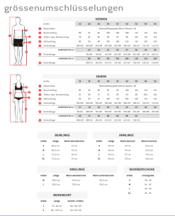 Loeffler Löffler Bike Jacke WS Softshell Marine -Fahrräder Aufbau Geschäft image TK LO 1497 3 600x600