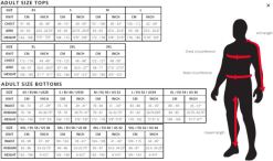 Leatt MTB Trail 4.0 Jersey Black 9 Leatt MTB Trail 4.0 Jersey Black -Fahrräder Aufbau Geschäft image TK LT 0011 4 600x600