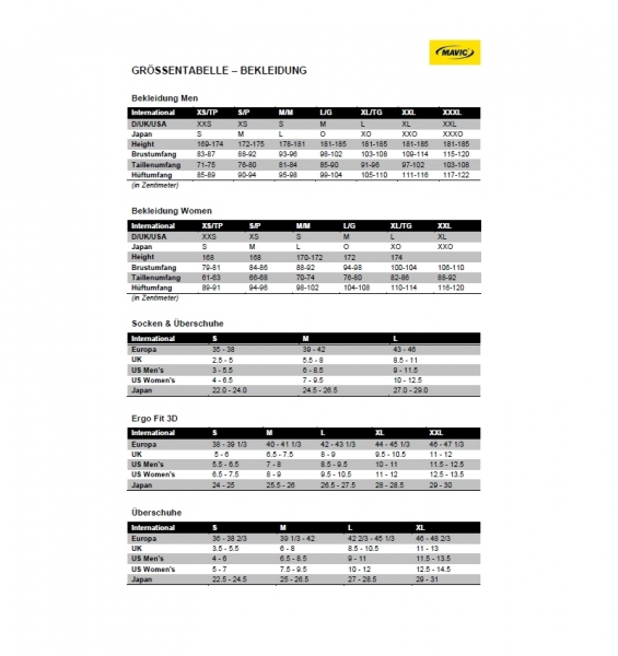 Mavic Stratos Thermo LS Jersey Black/autobahn % 4 Mavic Stratos Thermo LS Jersey Black/autobahn % – Bild 2