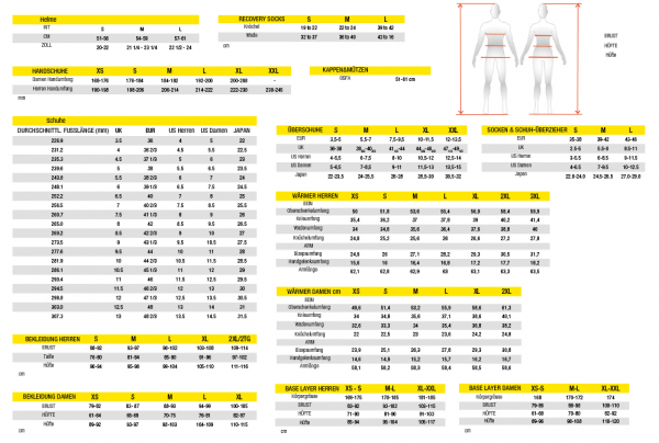Mavic Crossmax Pro Jersey Aviator-x/racing Red 4 Mavic Crossmax Pro Jersey Aviator-x/racing Red – Bild 2
